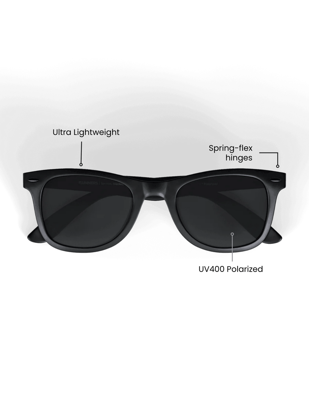 Blackout Square Running Sunglasses - Polarized UV400 for Men & Women